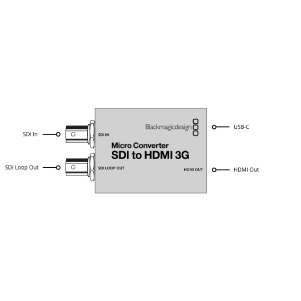 Micro Converter SDI to HDMI 3G_guide
