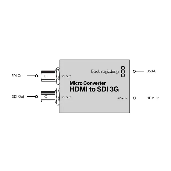 Micro Converter HDMI to SDI 3G_guide